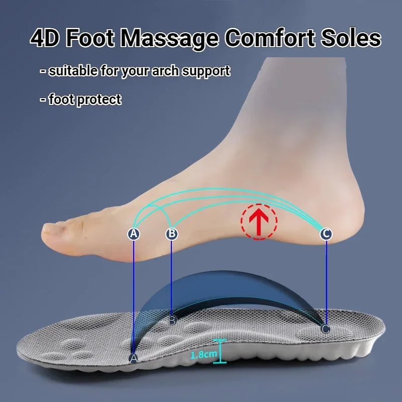 StrideCloud Orthopedic Comfort Insoles