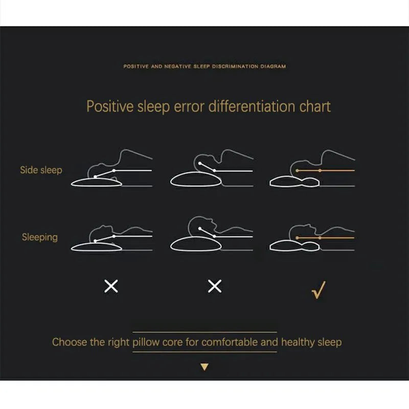 DreamWeave: The SleepGuard Neck Pillow