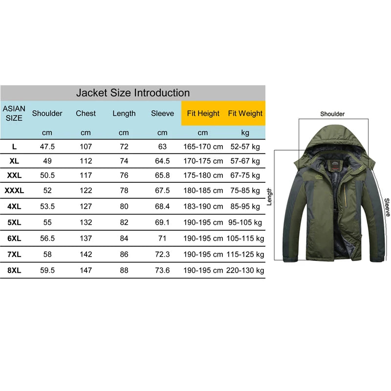 Thermal Adventure Jacket