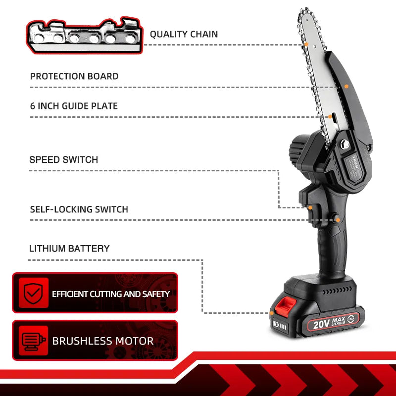 Wosai PowerCut: Brushless Electric Hand Saw