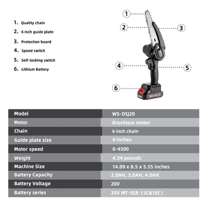 Wosai PowerCut: Brushless Electric Hand Saw